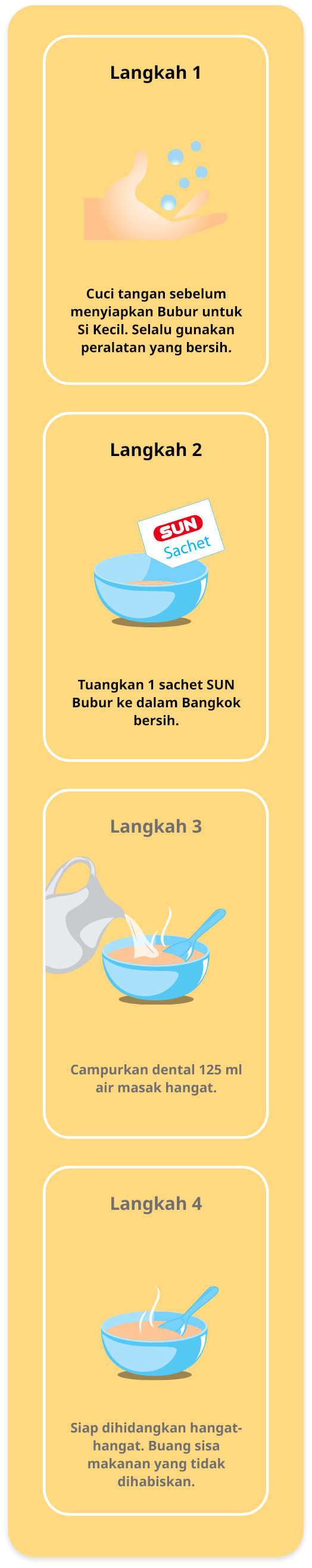 langkah